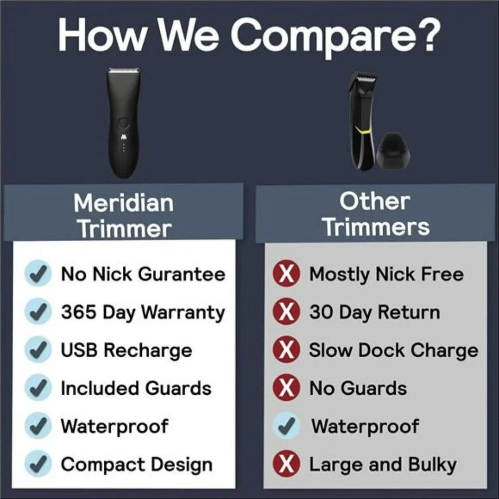Meridian Electric Body Hair Trimmer Waterproof Groin Shaver for Men Women